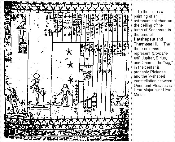 Image of Senenmut's Star Chart
