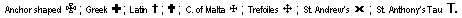 The various types of crosses
