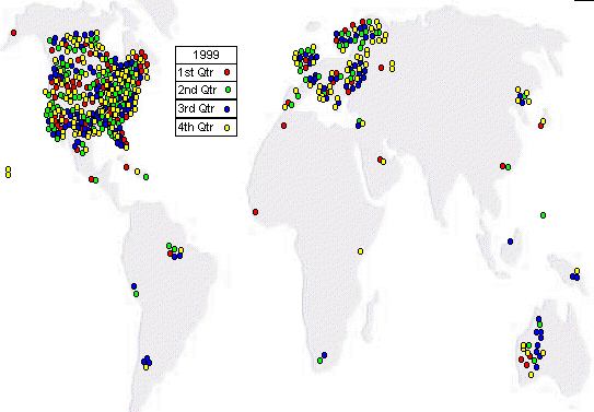 World Access to mazzaroth.com in the year 1999